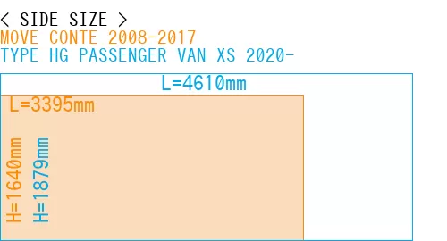#MOVE CONTE 2008-2017 + TYPE HG PASSENGER VAN XS 2020-